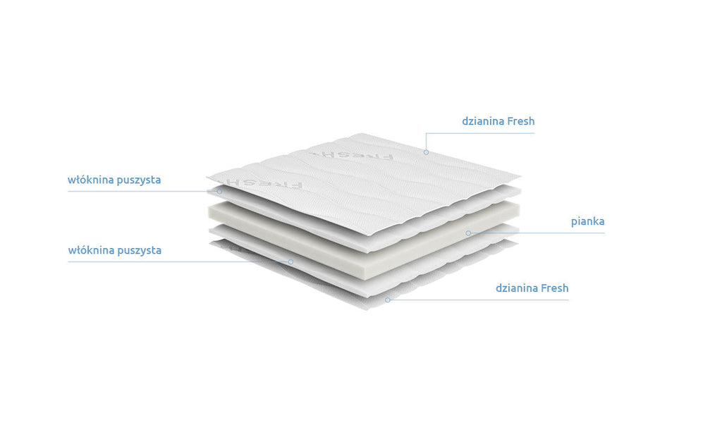 Stern — Materac nawierzchniowy 90